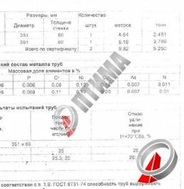 Труба 351х80